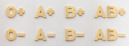 bright plastic blood groups with magnet on white paperの写真素材