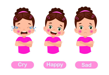 A set of different emotions of a kidのイラスト素材