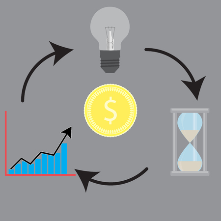 Circulation around money idea and time and growth. Business growth money, time finance success, dollar investment in idea. Vector flat design illustrationのイラスト素材