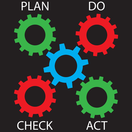 Pdca cogwheel mechanism. Plan do check act and quality management, vector illustrationのイラスト素材