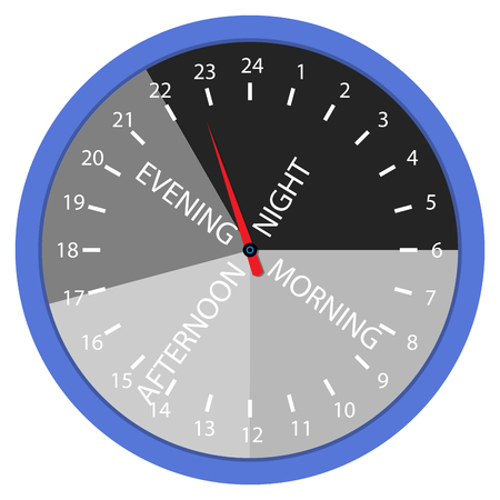 24 hours day morning and afternoon, evening and night time. Morning day evening night, time lapse. Vector illustrationのイラスト素材