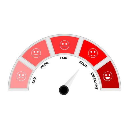 Red indication credit score isolated on white. Bad poor fair good excellent. Vector level to get mortgage, interface pointer rate with smile happy and upset illustrationのイラスト素材