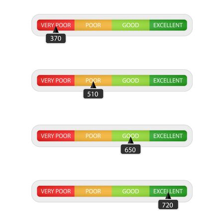 Number credit level bar. Indicate ability for credit, mortgage, loan. Rating indicator client credit history, measure and metering rate, vector illustrationのイラスト素材