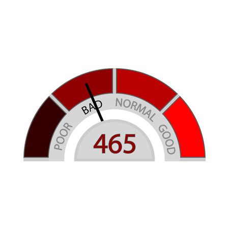 Bad credit rate for mortage, element for banking application. Loan financial rating, score measure interface, application banking, accuracy mortgage vector illustrationのイラスト素材