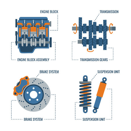automotive mechanical systems infographic setのイラスト素材