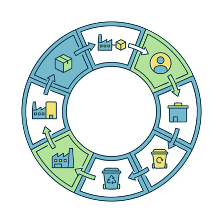 Circular economy shown as closed gridのイラスト素材