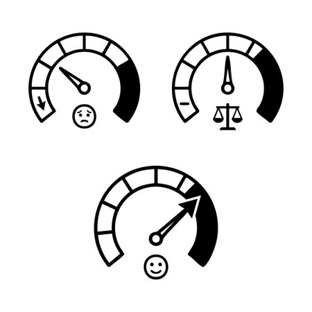 Money decision confidence meter