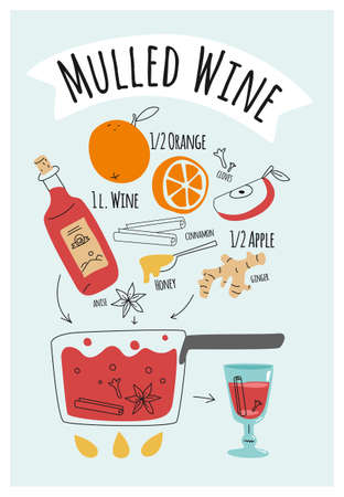 Christmas drink. Recipe mulled wine made from apple, orange, spices. Ingredients for winter cocktail. Vector illustration of food line. . Vector illustrationのイラスト素材