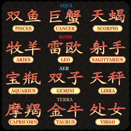 set of vector stylized hieroglyphs zodiac signsのイラスト素材