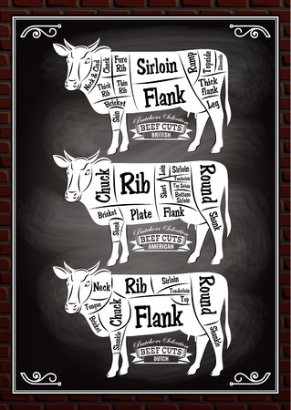 vector poster with three different diagram cutting cowsのイラスト素材