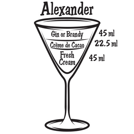 Vector illustration with the scheme of alcoholic cocktail.のイラスト素材