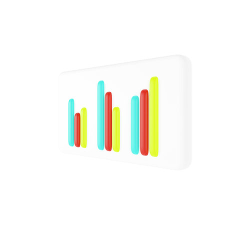 3D bar chart