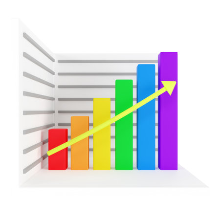 3D bar graph