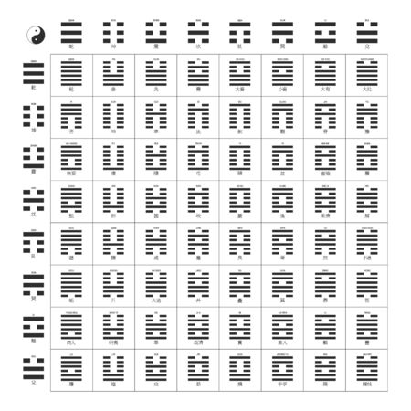 Vector symbols with I Ching Hexagramsのイラスト素材