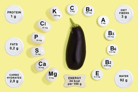 Vitamin and mineral composition in eggplant. Information about nutrients. Useful properties of eggplant. Main vitamins and minerals in healthy diet. Concept of diet and healthy foodの写真素材
