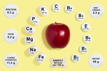 Vitamin and mineral composition in apple. Information about nutrients. Useful properties of apple. Main vitamins and minerals in healthy diet. Concept of diet and healthy foodの写真素材