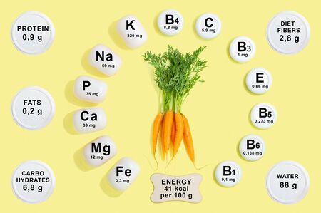 Vitamin and mineral composition in carrot. Information about nutrients. Useful properties of carrot. Main vitamins and minerals in healthy diet. Concept of diet and healthy foodの写真素材