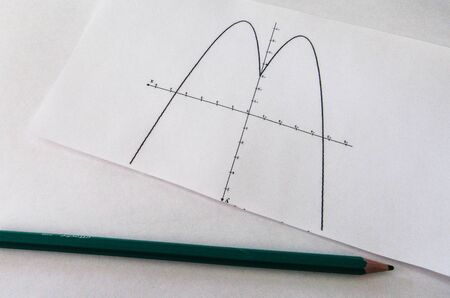 Graphical representation of math functions and a pencilの写真素材