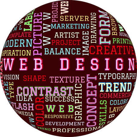 The word cloud of the social media business and internet concept.の写真素材