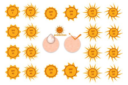Set of SPF protection icons for sunscreen cosmetics packaging. Symbol Skin Protectのイラスト素材
