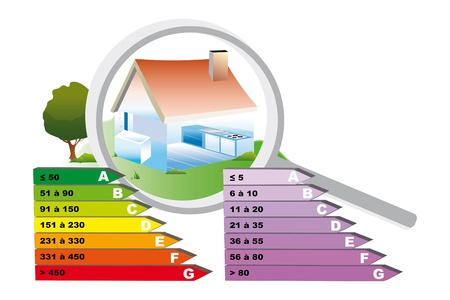 Drawing of a house exterior and interior with a magnifying glass to an energy auditの写真素材