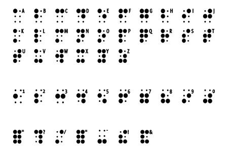 writing or alphabet braille some for blind man and badly indicatorの写真素材