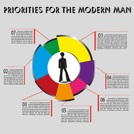 Infographics priorities of modern man vector illustration Infographics priorities of modern man on a gray background seven colored sector with the designation numbers and text description vector illustrationのイラスト素材