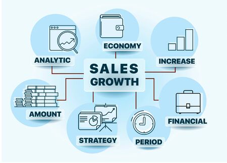 Banner sales growth concept. The amount by which the average sales volume of a company's products or services has grown, typically from year to year. Can be used for web design, presentationのイラスト素材