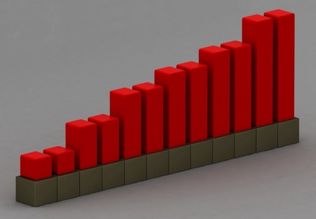 Business graph