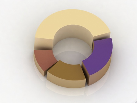 3D circular diagram on white background