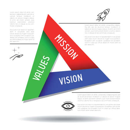 Mission, vision, values concept - triangle graphics - vector illustrationのイラスト素材