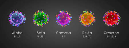 SARS-CoV-2, Covid-19 virus variants: alpha, beta, gamma, delta, omicron - 3D illustration