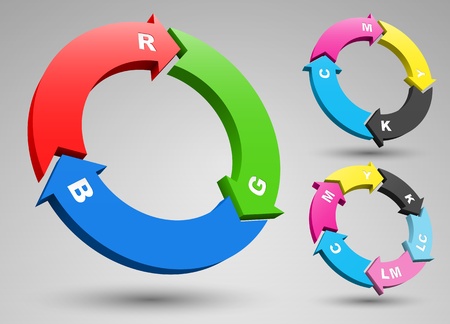 RGB and CMYK arrows setのイラスト素材