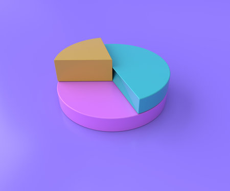 colorful pie chart graph icon 3d illustration, minimal 3d render illustration on on pastel Sprout background.の写真素材