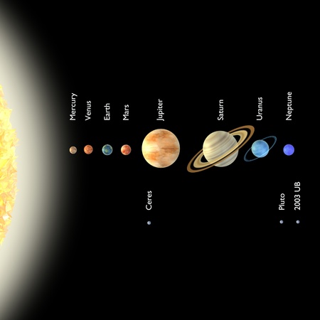 3d render of solar system
