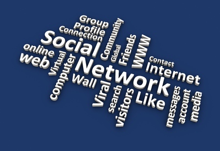 Social network related terms - word cloud.の写真素材