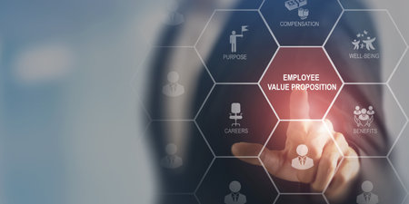 Employee value proposition (EVP)  strategy concept. Attract, motivate and retain talented employees in a competitive job market through the corporate culture and benefits offering.の写真素材