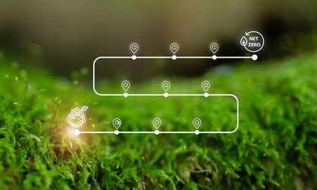 Journey and green roadmap to Net Zero concept. Sustainability roadmap illustration showing progress points toward achieving net zero, symbolizing environmental commitment and ecological responsibilityの写真素材