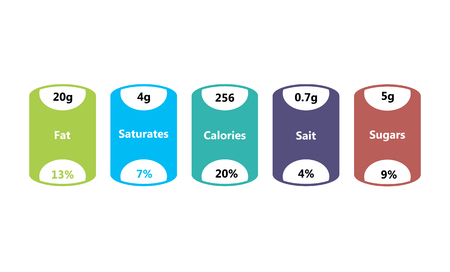 Nutrition facts label. Vector illustration.のイラスト素材