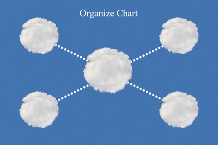 organize chart made from cloudの写真素材