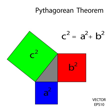 drawing sketching by color pencil,business concept,mathematics sign,vectorのイラスト素材