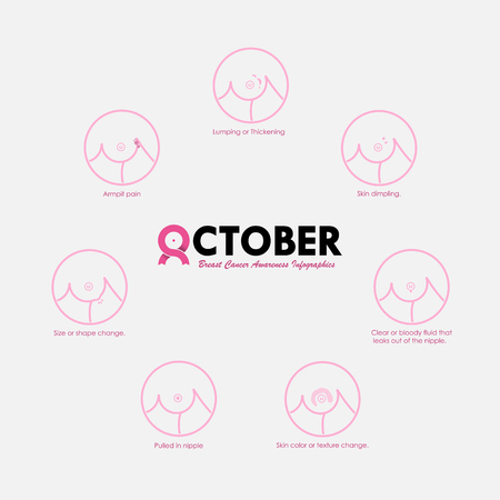 Prevention of breast cancer.Self-examination.Breast Cancer October Awareness Month Campaign concept.Women health concept.Breast cancer awareness month logo design.Realistic pink ribbon.Vector illustrationのイラスト素材