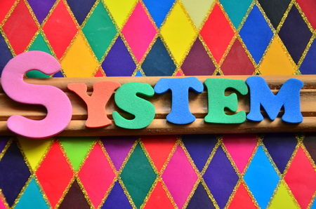 word systemの写真素材