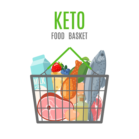 Keto food basket in flat style isolated on white background. Ketogenic diet ingredients. Healthy concept. Vector illustration.のイラスト素材