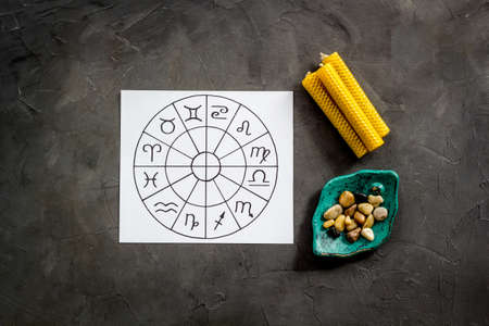 Horoscope wheel of astrology symbols on work place