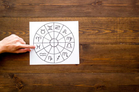 Zodiac signs in horoscopic wheel. Female hand choosing horoscope symbolsの写真素材