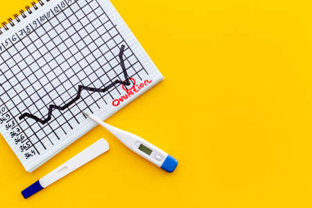 Thermometer and ovulation test on basal temperature chart. Predicting fertilityの写真素材