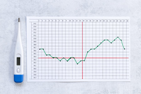 Female period ovulation temperature calendar with with thermometer for pregnancy planning.