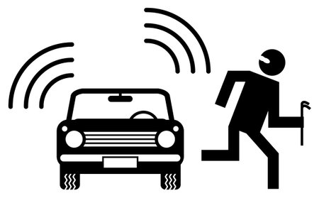 Car alarmのイラスト素材