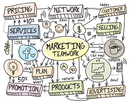 Doodle style. Marketing office teamwork concept on white background. Vector illustrationのイラスト素材